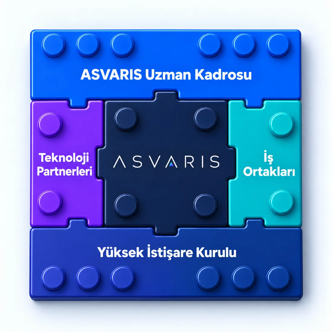 ASVARIS uzmanlık yapısı