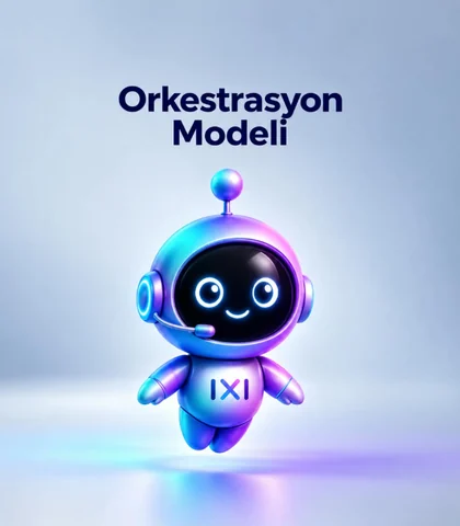 IXI — Orkestrasyon Modeli